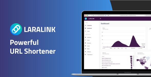 Laralink Powerful URL Shortener Nulled Script