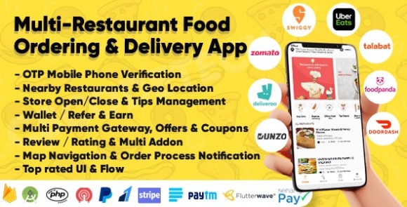 Eatggy Multi Restaurant Application de commande et de livraison de nourriture Gestion de restaurant