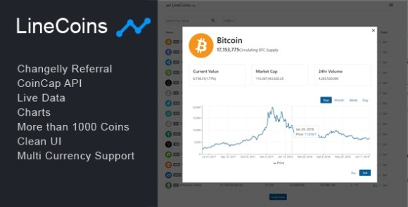 LineCoins React Cryptocurrency Live Tracker JavaScript