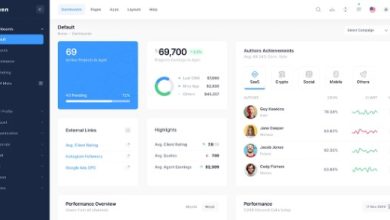 Keen Multi Demo Bootstrap Admin Dashboard Theme