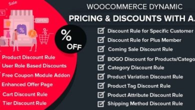 WooCommerce Dynamic Pricing and Discounts with AI Plugin