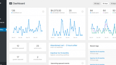 AutomateWoo Marketing Automation WooCommerce Plugin with Addons