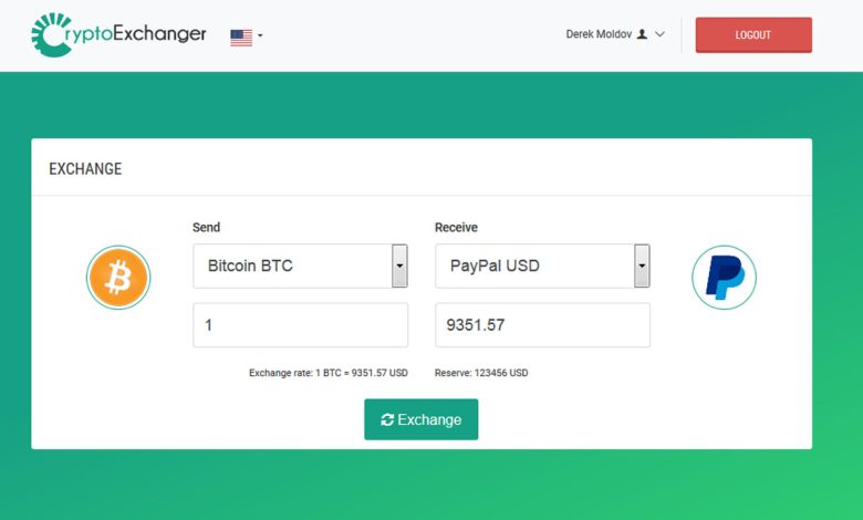 CryptoExchanger Nulled Script Download