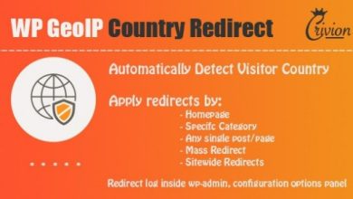 WP GeoIP Country Redirect WordPress Plugin