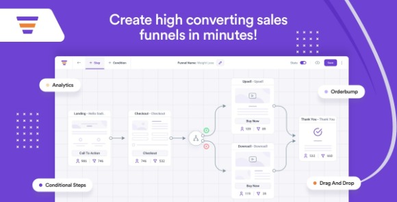 WPFunnels Pro Drag and Drop Sales Funnel Builder for WordPress Plugin