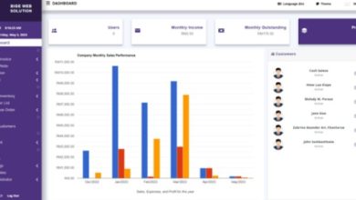 Emitech PHP Invoice System Script