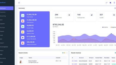 CloudOnex Business Suite System Nulled Script