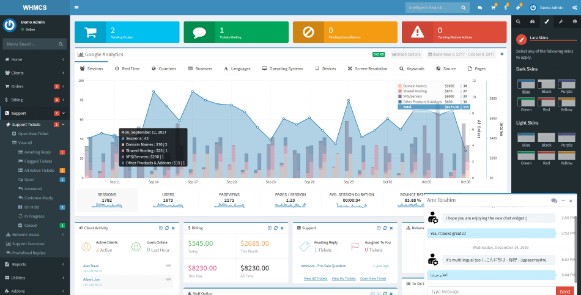 Lara WHMCS Admin Theme Download