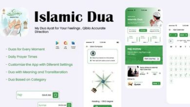 Islamic Dua Islamic Hijri Calendar YThe Calendar Muslim Apps Source