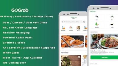 Careem Clone All In One Multi Service App Solution