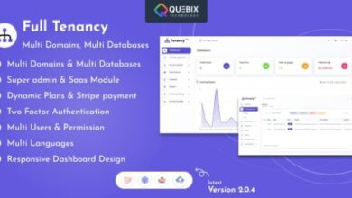 Full Tenancy Domains Database Users Role Permissions and Settings Script