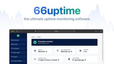66Uptime Uptime and Cronjob Monitoring Tool Nulled