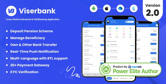 ViserBank Cross Platform Internet Banking Application
