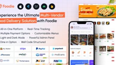 Foodie UberEats Clone Food Delivery App Multiple Restaurant Flutter App Source