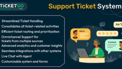TicketGo Support Ticket System Nulled Script