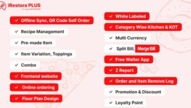 iRestora PLUS Next Gen Restaurant POS Nulled