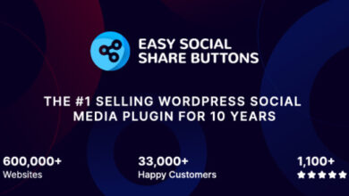 Easy Social Share Buttons WordPress Plugin