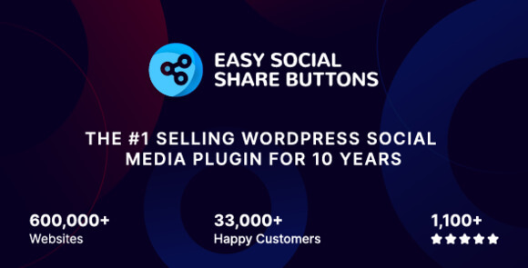 Easy Social Share Buttons WordPress Plugin