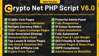 CryptoNet All-in-One Crypto Market Website PHP Script