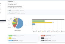 Sendy Send Newsletters Nulled Script