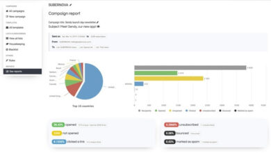 Sendy Send Newsletters Nulled Script