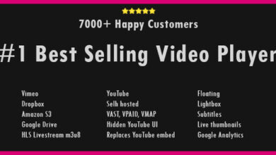 Elite Video Player WordPress Plugin