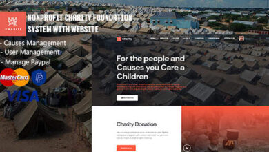 Charity Nonprofit Charity Foundation System with Website