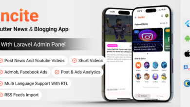 Incite News App Short News Complete Solution Source