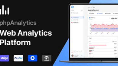 phpAnalytics Web Analytics Platform Nulled Script