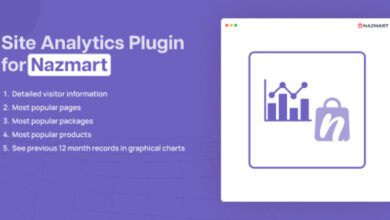 Site Analytics Plugin Nazmart Multi-Tenancy eCommerce Platform (SAAS)