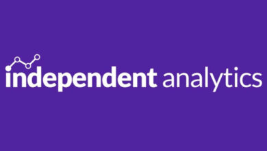 Independent Analytics Pro WordPress Plugin